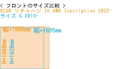#XC60 リチャージ T6 AWD Inscription 2022- + ライズ G 2019-